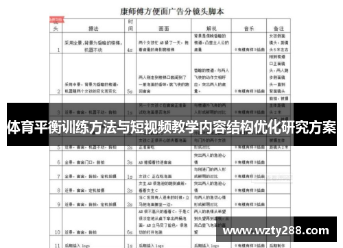 体育平衡训练方法与短视频教学内容结构优化研究方案