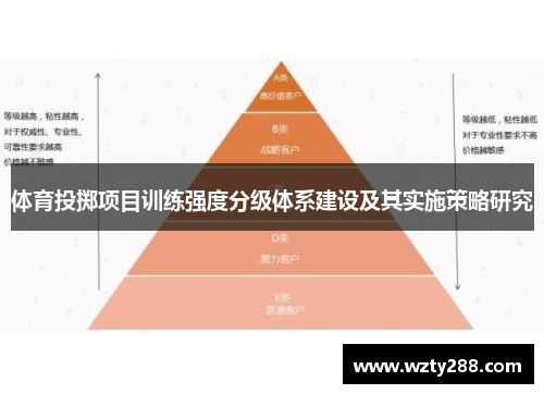 体育投掷项目训练强度分级体系建设及其实施策略研究