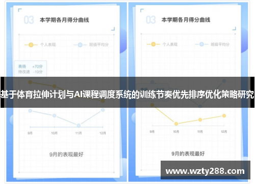 基于体育拉伸计划与AI课程调度系统的训练节奏优先排序优化策略研究
