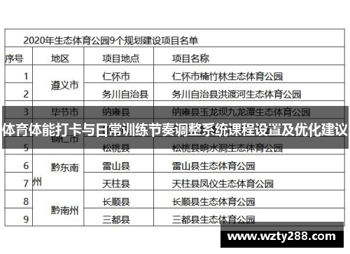 体育体能打卡与日常训练节奏调整系统课程设置及优化建议